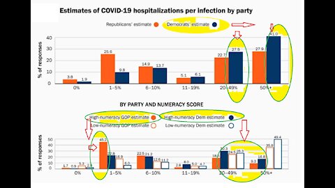 Coronavirus conversation: misinformation distorted COVID policies and behaviors