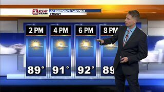 Mark's Afternoon Forecast