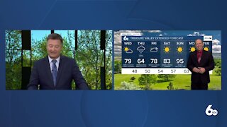 Scott Dorval's Idaho News 6 Forecast - Tuesday 6/8/21