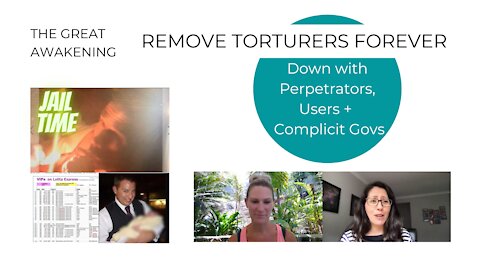 Jail Time for Torturers + Complicit Governments