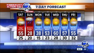 Mild and dry Saturday. Snow and cold Sunday in Denver