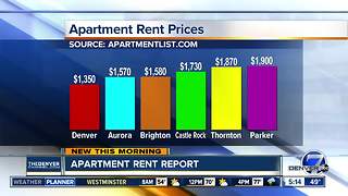 Apartment rent rising in Denver suburbs