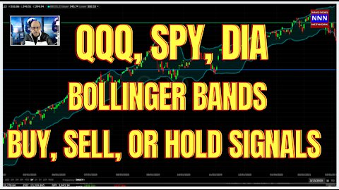 Bollinger Band Signals for Buy Hold or Sell QQQ SPY OR DIA