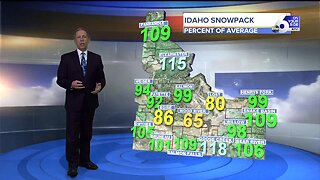 Scott Dorval's On Your Side Forecast - Tuesday 3/2/20