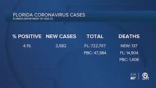 Florida death toll passes 15,000 including nonresidents