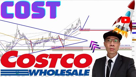COSTCO WHOLESALE Technical Analysis | Is $520.08 a Buy or Sell Signal? $COST Price Predictions