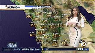 10News Pinpoint Weather with Kalyna Astrinos