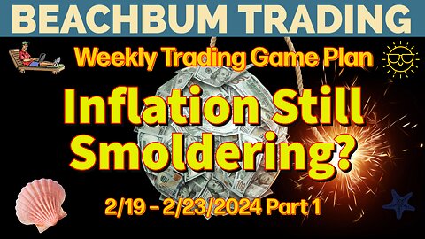 Inflation Still Smoldering? | [Weekly Trading Game Plan] 2/19 – 2/23/24 | Part 1