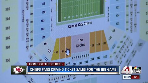 Super Bowl LIV could be the most expensive yet as Chiefs Kingdom prepares for the big game