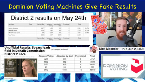 Dominion Voting Machines Give Fake Results