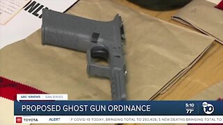 Proposal to ban ghost gun kits in San Diego