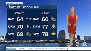 ABC 10News Pinpoint Weather with Meteorologist Leah Pezzetti