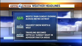 Rain to snow Sunday night