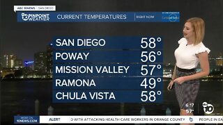 ABC 10News Pinpoint Weather with Meteorologist Leah Pezzetti