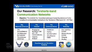 NYU Wireless Tech, Graphene Antennas - 7-16-22