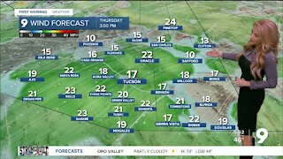 Gusty with a chance for rain and much colder air coming