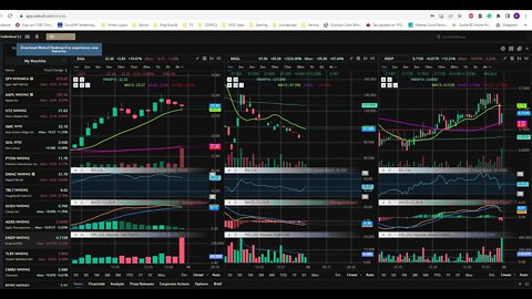 MY TRADING SETTINGS GET YOURSELF SET UP FOR SUCCESS. SEE DESCRIPTION AS WELL.