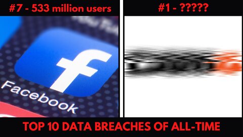 Top 10 Data Breaches of All-Time