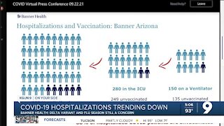 Downward trend in COVID-19 hospitalizations