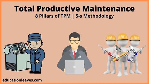 What is Total Productive Maintenance (TPM)?