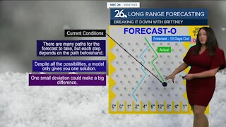 Breaking it Down with Brittney - Long Range Forecasting