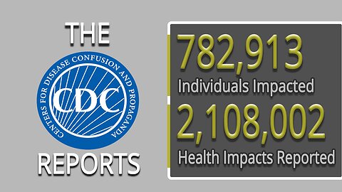 CDC Data on Vaccine Harms: 7.7% needed medical care, 25% missed work!!