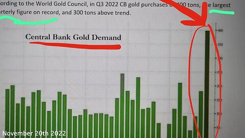 BRICS | Why Are Central Bank Buying Record Levels of Gold? | Are Countries Stealing Gold?