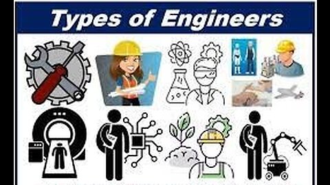 Exploring the Fascinating World of Engineering: Types and Applications