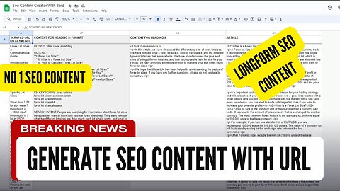 The #1 Strategy for SEO Longform Content Using URL | Don't Miss Out!