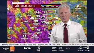 Forecast shows winds expected to die down after sunset