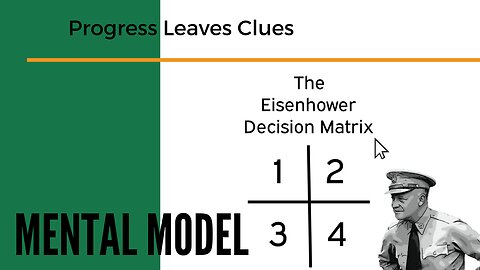 A Mental Model to Amplify YOUR TIME – Eisenhower Decision Matrix