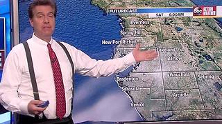 ABC ACTION WEATHER FORECAST