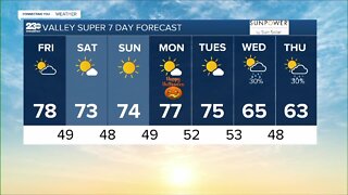 23ABC Weather for Friday, October 28th