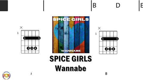 SPICE GIRLS Wannabe - Guitar Chords & Lyrics HD