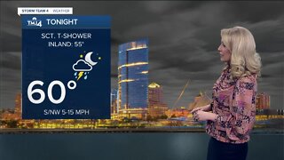 Sunny Saturday with slightly cooler temperatures