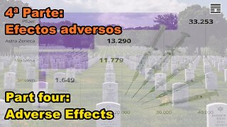 Chronology of a Planned Genocide Part 4 - Adverse effects (Dec 26th, 2022) (In Spanish & English)
