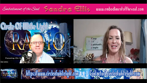 Sandra Ellis Interviews Alan James - 7th July 2023