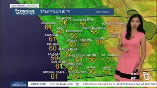 ABC 10News Pinpoint Weather for Sat. May 7, 2022