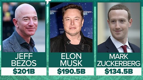 Billionaire Boys Club Elon Musk, Mark Zuckerberg, Jeff Bezos, Bill Gates and More