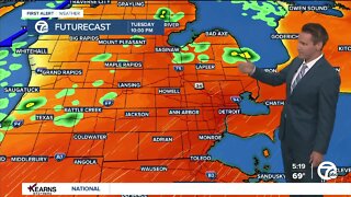 Detroit Weather: Near-record heat today; strong storms possible tonight
