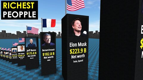 The RICHEST People in the WORLD 2022