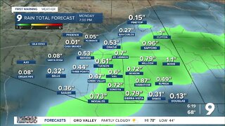 Much needed rain returns to the forecast