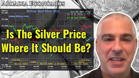 Is The Silver Price Where It Should Be