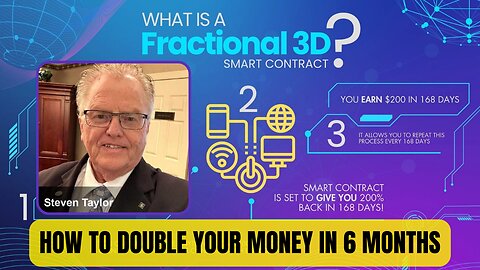 Camhirst Fractional 3D - How To Double Your Money In 6 Months