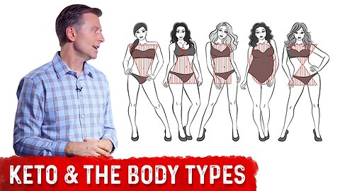 The Ketogenic Diet & Body Type Tips Explained By Dr.Berg