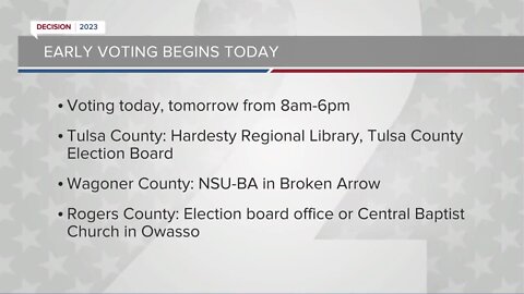 Early voting begins in Oklahoma