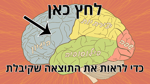 בחן את עצמך: איזה כוח יש למוח שלך? יצירתיות