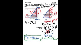 ME 3663.002 Fluid Mechanics Fall 2020 - Lecture 8