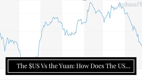The $US Vs the Yuan: How Does The US Dollar Stack Up?