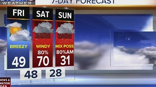 Henry's Early Morning Forecast: Friday, December 16, 2016